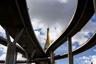 Low angle view of bridge against sky