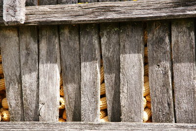 Close-up of wood