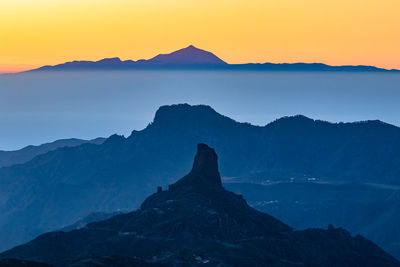 Scenic view of silhouette mountain against sky during sunset