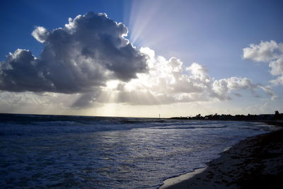 Scenic view of sea against sky