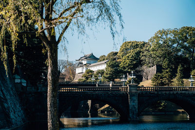 Bridge over river