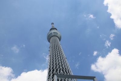 Low angle view of building against cloudy sky