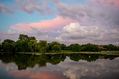 Scenic view of lake against sky at sunset