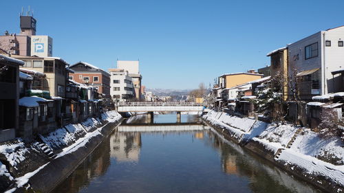 Canal amidst buildings against sky during winter