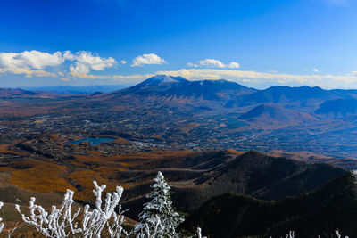 Scenic view of snowcapped mountains against sky