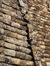 Full frame shot of textured wall