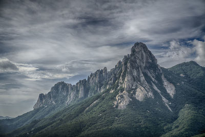 Panoramic view of mountains against sky