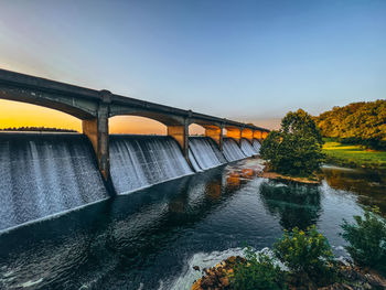 Bridge over river against clear sky