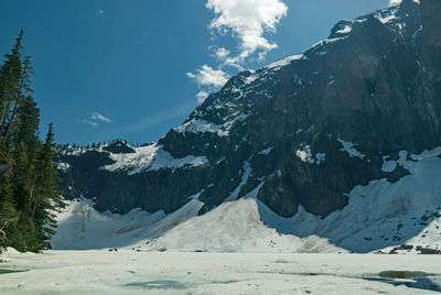 Scenic view of snowcapped mountains against sky