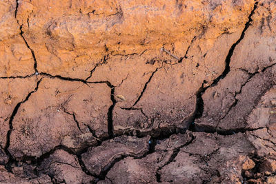 Full frame shot of cracked land