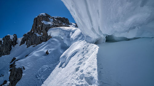 Overhanging snow at wösterspitze