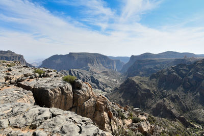 Scenic view of rocky mountains against sky