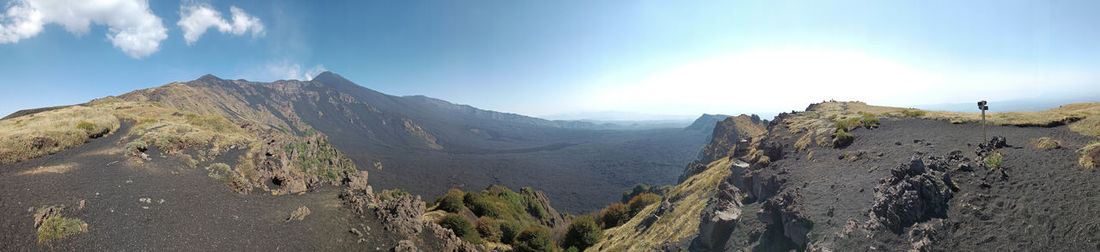 Panoramic view of landscape against sky