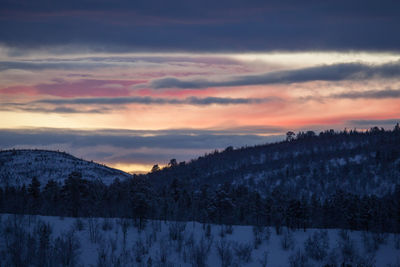 Scenic view of snow covered mountains against sky