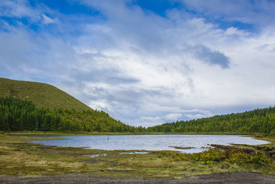 Scenic view of lake against sky