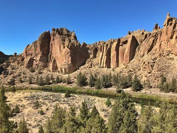 Panoramic view of rocky mountains against clear sky