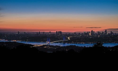 Silhouette buildings in city against sky at sunset