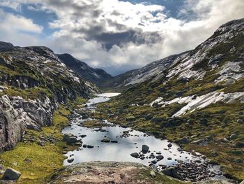 Scenic view of snowcapped mountains against sky