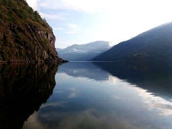 Scenic view of lake and mountains against sky