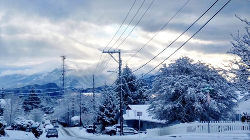 Snow covered landscape against sky