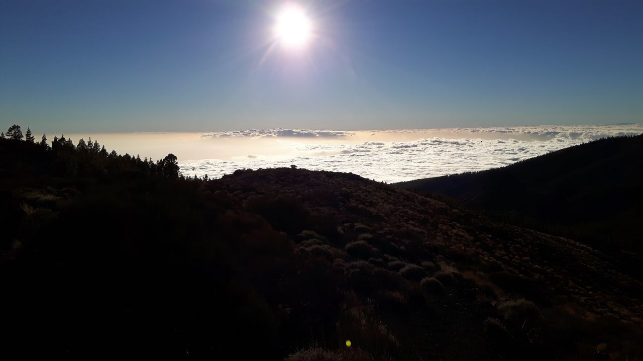 SCENIC VIEW OF SEA AGAINST SKY DURING SUNRISE