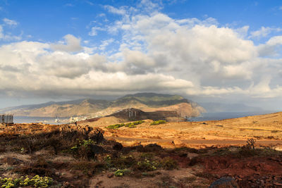 Scenic view of landscape against sky