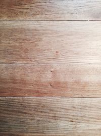 Full frame shot of wooden plank