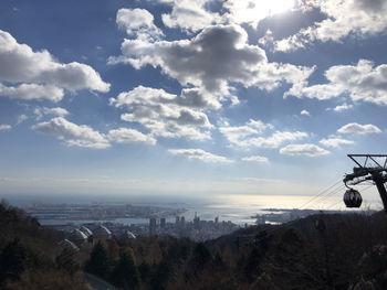 Scenic view of city buildings against sky