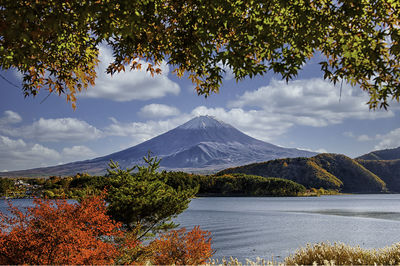 Scenic view of lake against cloudy sky