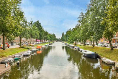 High angle view of boats in water