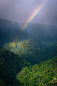 Scenic view of rainbow over mountains