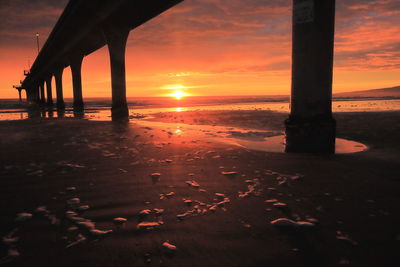 Scenic view of sea during sunset