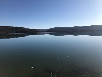 Scenic view of lake against clear sky