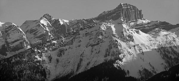 Panoramic view of snowcapped mountains against sky