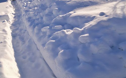 Scenic view of snow covered landscape