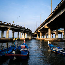 Bridge over river against sky