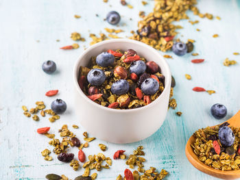 High angle view of breakfast in bowl