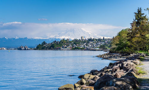 Scenic view of bay against sky