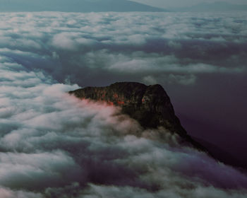 Aerial view of snowcapped mountains against sky