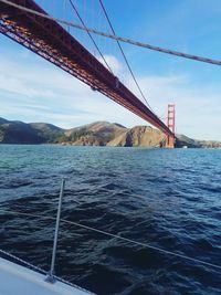 View of suspension bridge over river