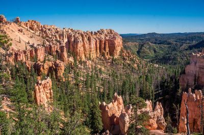 Panoramic view of rock formations