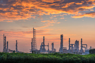 Factory against sky during sunset