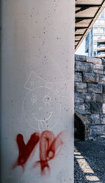 Close-up of graffiti on wall