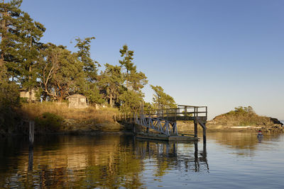 Scenic view of lake against clear sky