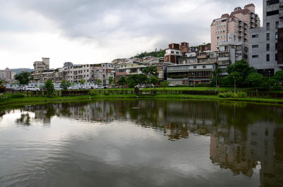 River with buildings in background