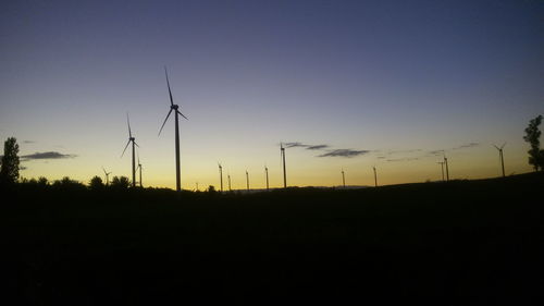 Scenic view of landscape at sunset