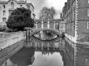 Arch bridge over canal amidst buildings against sky