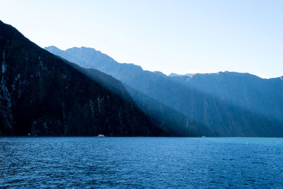 Scenic view of lake against clear sky