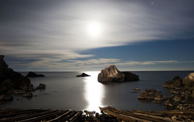 Scenic view of rocks in sea against sky