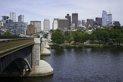 Bridge over river in city